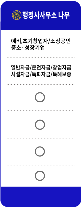 채움행정사 사무소 서비스 강조
